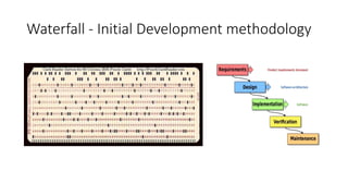 Waterfall - Initial Development methodology
 