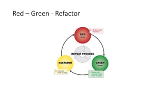 Red – Green - Refactor
 
