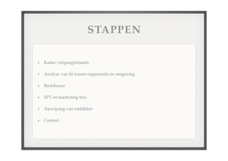 College Strategische Analyse