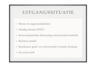 College Strategische Analyse