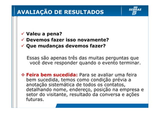 AVALIAÇÃO DE RESULTADOS



  Valeu a pena?
  Devemos fazer isso novamente?
  Que mudanças devemos fazer?

  Essas são apenas três das muitas perguntas que
   você deve responder quando o evento terminar.

  Feira bem sucedida: Para se avaliar uma feira
  bem sucedida, temos como condição prévia a
  anotação sistemática de todos os contatos,
  detalhando nome, endereço, posição na empresa e
  setor do visitante, resultado da conversa e ações
  futuras.
 