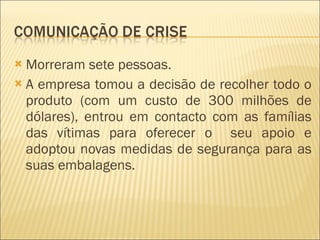 Morreram sete pessoas. A empresa tomou a decisão de recolher todo o produto (com um custo de 300 milhões de dólares), entrou em contacto com as famílias das vítimas para oferecer o  seu apoio e adoptou novas medidas de segurança para as suas embalagens. 