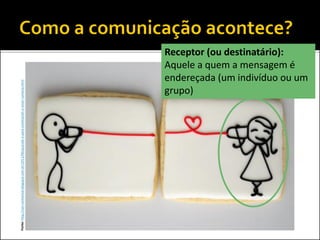 Fonte:http://san-sonhoreal.blogspot.com.br/2011/06/quando-e-para-conectarah-o-amor-conecta.html
Receptor (ou destinatário):
Aquele a quem a mensagem é
endereçada (um indivíduo ou um
grupo)
 