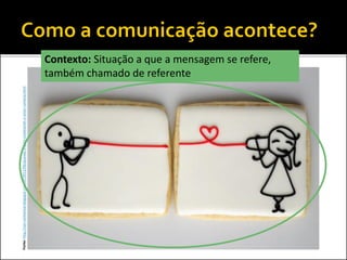 Fonte:http://san-sonhoreal.blogspot.com.br/2011/06/quando-e-para-conectarah-o-amor-conecta.html
Contexto: Situação a que a mensagem se refere,
também chamado de referente
 