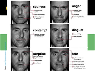 Sempre que possível, procure
“ouvir” o que o outro não diz...
Fonte:http://deceptionexperts.tumblr.com/
 