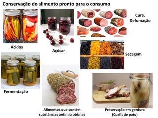 Conservação do alimento pronto para o consumo
Preservação em gordura
(Confit de pato)
Ácidos
Açúcar
Cura,
Defumação
Fermentação
Alimentos que contém
substâncias antimicrobianas
Secagem
 