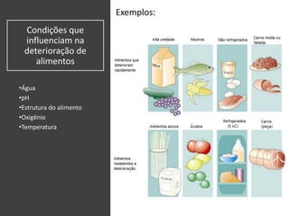 Condições que
influenciam na
deterioração de
alimentos
•Água
•pH
•Estrutura do alimento
•Oxigênio
•Temperatura
Exemplos:
 