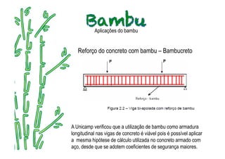 Aplicações do bambu


   Reforço do concreto com bambu – Bambucreto




A Unicamp verificou que a utilização de bambu como armadura
longitudinal nas vigas de concreto é viável pois é possível aplicar
a mesma hipótese de cálculo utilizada no concreto armado com
aço, desde que se adotem coeficientes de segurança maiores.
 
