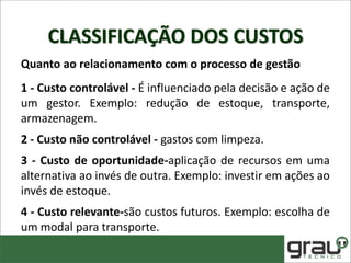 CLASSIFICAÇÃO DOS CUSTOS
Quanto ao relacionamento com o processo de gestão
1 - Custo controlável - É influenciado pela decisão e ação de
um gestor. Exemplo: redução de estoque, transporte,
armazenagem.
2 - Custo não controlável - gastos com limpeza.
3 - Custo de oportunidade-aplicação de recursos em uma
alternativa ao invés de outra. Exemplo: investir em ações ao
invés de estoque.
4 - Custo relevante-são custos futuros. Exemplo: escolha de
um modal para transporte.
 