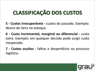 CLASSIFICAÇÃO DOS CUSTOS
5 - Custos irrecuperáveis - custos do passado. Exemplo:
desvio de itens no estoque.
6 - Custo incremental, marginal ou diferencial - custo
extra. Exemplo: em qualquer decisão pode surgir custo
inesperado.
7 - Custos ocultos - falhas e desperdícios no processo
logístico.
 