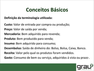 Conceitos Básicos
Definição da terminologia utilizada:
Custo: Valor de entrada por compra ou produção;
Preço: Valor de saída por venda;
Mercadoria: Bem adquirido para revenda;
Produto: Bem produzido para venda;
Insumo: Bem adquirido para consumo;
Desembolso: Saída de dinheiro do: Bolso, Bolsa, Caixa, Banco.
Receita: Valor pelo qual os produtos foram vendidos.
Gasto: Consumo de bem ou serviço, adquiridos á vista ou prazo·.
 