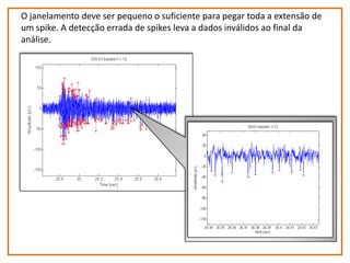 O janelamento deve ser pequeno o suficiente para pegar toda a extensão de
um spike. A detecção errada de spikes leva a dados inválidos ao final da
análise.

 
