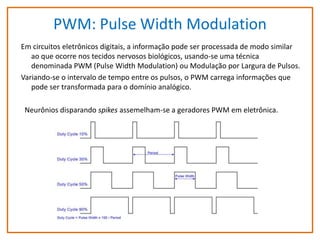 PWM: Pulse Width Modulation
Em circuitos eletrônicos digitais, a informação pode ser processada de modo similar
ao que ocorre nos tecidos nervosos biológicos, usando-se uma técnica
denominada PWM (Pulse Width Modulation) ou Modulação por Largura de Pulsos.
Variando-se o intervalo de tempo entre os pulsos, o PWM carrega informações que
pode ser transformada para o domínio analógico.
Neurônios disparando spikes assemelham-se a geradores PWM em eletrônica.

 