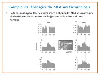 Exemplo de Aplicação da MEA em farmacologia
• Pode ser usada para fazer estudos sobre a obesidade. MEA atua como um
biosensor para testes in vitro de drogas com ação sobre o sistema
nervoso.

 