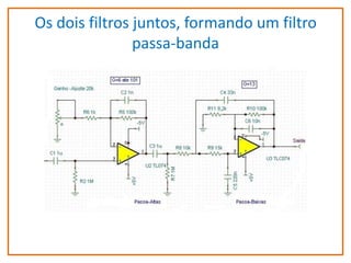 Os dois filtros juntos, formando um filtro
passa-banda

 