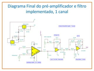 Diagrama Final do pré-amplificador e filtro
implementado, 1 canal
-5V

7805 TLE2425
3

IN

OUT

+5V

1

Fambrini & Saito MEA Amplifier - 1 channel

C7 10n
V1 12

Test Point 1

2

COM

C8 100n

C4 33n

R6 1k

3

C6 10n

R1 2,2k
2

C3 1u

V+
R2 1M

Saida

1
3

+

+

4

U2 TL074

R7 1M

+

R9 15k

-5V

-

+
4

Ref

+

R8 10k

1
3

+5V

RG

-

C1 1u
Out

+

Entrada Sinal 1

R4 4,7k

RG

U1 INA333

V-

11

2

-

R3 2,2k

R10 100k

-5V

V3 2,5

7905 TLE2425

R11 8,2k

R5 100k

11

OUT IN

C2 1n

C10 100n

COM
1

G=13

U3 TLC074
+5V

V2 12

G=6 ate 101
Ganho -Ajuste 20k

C5 220n

2

C9 100n

V4 2,5
1 polo - Fc=0,16Hz - Passa-Altas
HeadStage Amplifier - G=1+ 100K/Rg

Passa-Baixas - 3 ordem

 