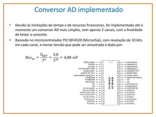 Conversor AD implementado
•

•

Devido às limitações de tempo e de recursos financeiros, foi implementado até o
momento um conversor AD mais simples, com apenas 2 canais, com a finalidade
de testar o conceito.
Baseado no microcontrolador PIC18F4520 (Microchip), com resolução de 10 bits
em cada canal, a menor tensão que pode ser amostrada é dada por:

 