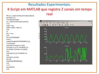Resultados Experimentais:
4-Script em MATLAB que registra 2 canais em tempo
real
ff% res = dataFromResult('P,100,0,500,0');
fprintf(s2,'a');
if s2.BytesAvailable
res = dataFromResult(fscanf(s2));
if i>1
tijd(i) = toc;
tijd(i)= tijd(i) + tijd(i-1);
end
tic
A(i,:) = res;
b=0;
for j=PLOTSENSORS
b=b+1;
subplot(length(PLOTSENSORS),1,b);
if i>timespan
plot(tijd(i-timespan+1:i),A(itimespan+1:i,j),'g','lineWidth',2);
xlim([tijd(i-timespan+1) tijd(i)]);
else
plot(tijd,A(:,j),'g','lineWidth',2);
end
ylim([ymin ymax]);
box off
title(SENSORNAMES{j});
end
i=i+1;
pause(0.02);
end

 