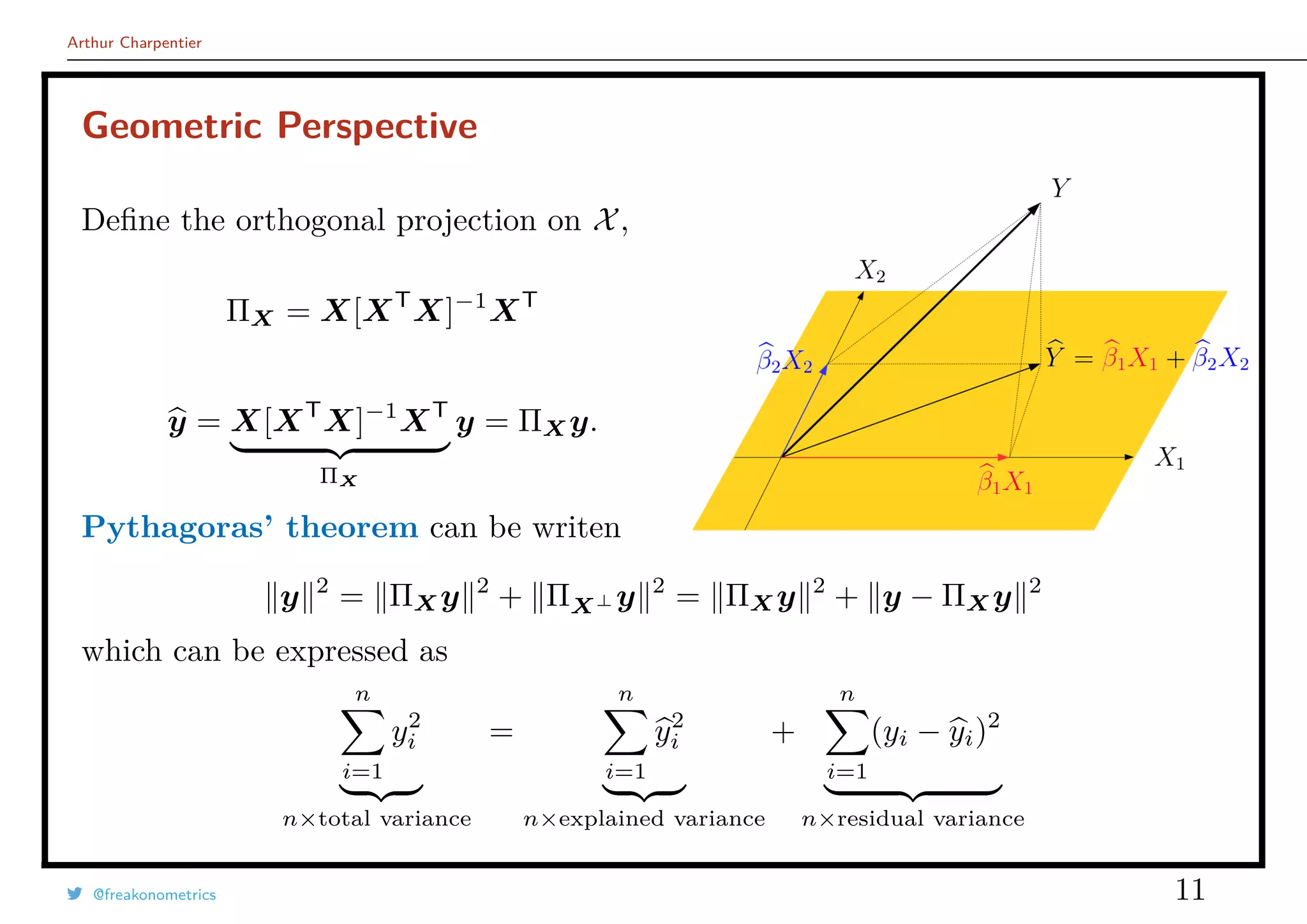 Arthur Charpentier
Geometric Perspective
Deﬁne the orthogonal projection on X,
ΠX = X[XT
X]−1
XT
y = X[XT
X]−1
XT
ΠX
y = ΠXy.
Pythagoras’ theorem can be writen
y 2
= ΠXy 2
+ ΠX⊥ y 2
= ΠXy 2
+ y − ΠXy 2
which can be expressed as
n
i=1
y2
i
n×total variance
=
n
i=1
y2
i
n×explained variance
+
n
i=1
(yi − yi)2
n×residual variance
@freakonometrics 11
 