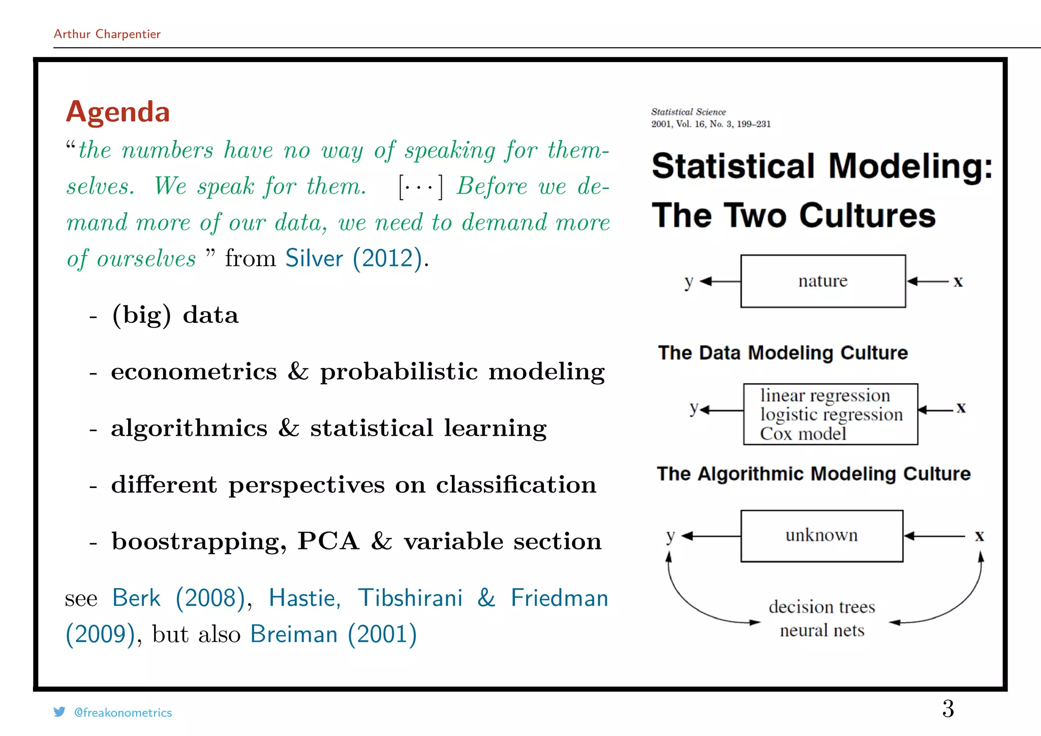 Arthur Charpentier
Agenda
“the numbers have no way of speaking for them-
selves. We speak for them. [· · · ] Before we de-
mand more of our data, we need to demand more
of ourselves ” from Silver (2012).
- (big) data
- econometrics & probabilistic modeling
- algorithmics & statistical learning
- diﬀerent perspectives on classiﬁcation
- boostrapping, PCA & variable section
see Berk (2008), Hastie, Tibshirani & Friedman
(2009), but also Breiman (2001)
@freakonometrics 3
 