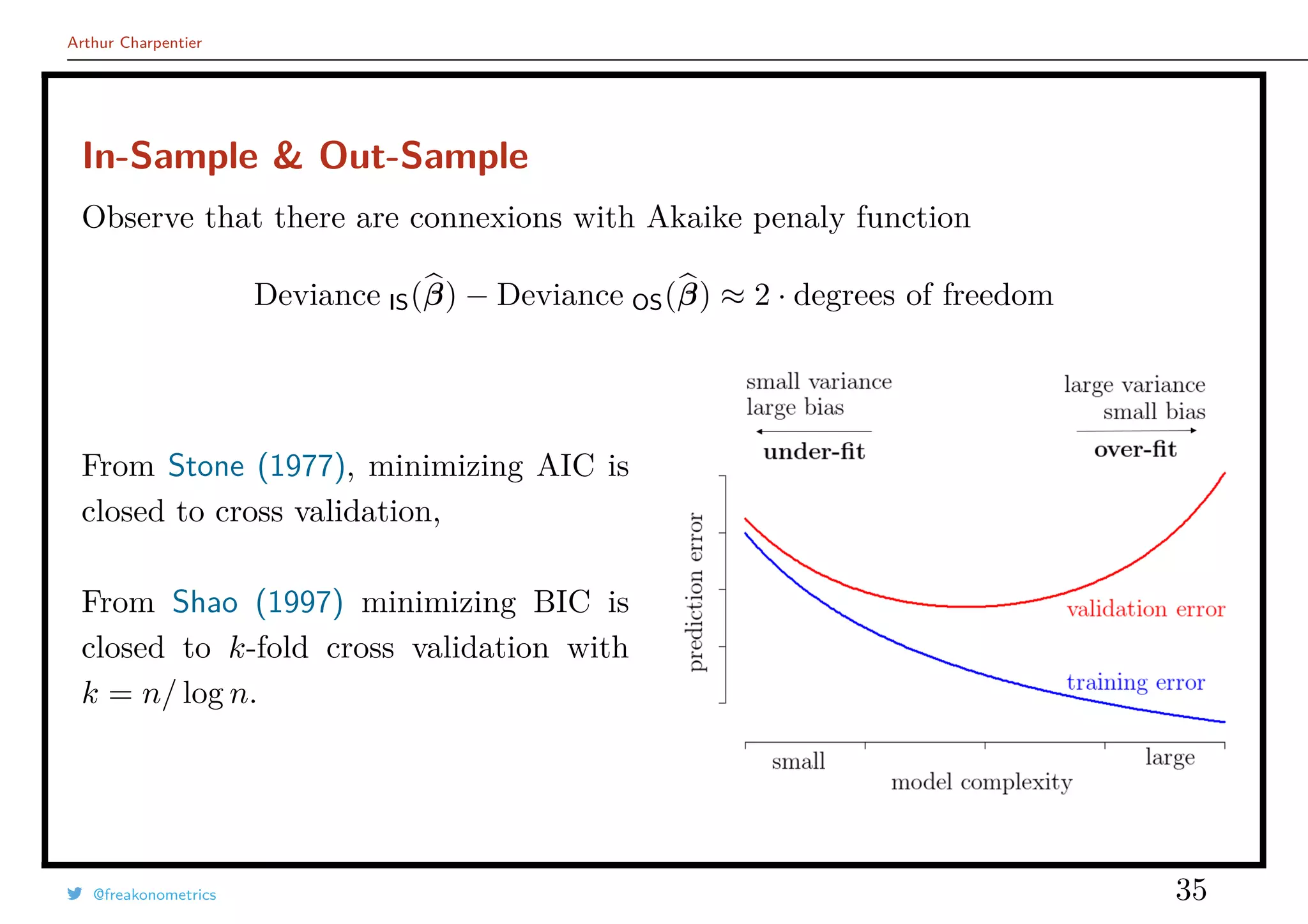 Arthur Charpentier
In-Sample & Out-Sample
Observe that there are connexions with Akaike penaly function
Deviance IS(β) − Deviance OS(β) ≈ 2 · degrees of freedom
From Stone (1977), minimizing AIC is
closed to cross validation,
From Shao (1997) minimizing BIC is
closed to k-fold cross validation with
k = n/ log n.
@freakonometrics 35
 