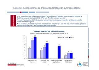 L’internet mobile continue sa croissance, la télévision sur mobile stagne


                  •  La proportion des individus disposant d’un mobile qui l’utilisent pour consulter Internet a
Internet mobile


                  doublé en deux ans et s’établit à 15%, soit 7 millions de personnes.
                  • Avec 4% seulement d’individus qui utilisent leur mobile pour regarder la télévision, cette
                  pratique reste marginale.
                  • En revanche, le téléchargement d’applications est pratiqué par 9% des personnes équipés d’un
                  téléphone mobile grâce à la diffusion des smartphones.



                                         Usage d’internet sur téléphone mobile




                                                           17
 