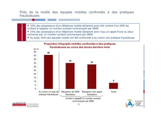 Près de la moitié des équipés mobiles confrontés à des pratiques
frauduleuses

                •
consommateurs

                   35% des possesseurs d’un téléphone mobile déclarent avoir été victime d’un SMS les
                invitant à rappeler un numéro surtaxé commençant par 0899
                • 33% des possesseurs d’un téléphone mobile déclarent avoir reçu un appel d’une ou deux
                sonneries par un numéro surtaxé commençant par 0899
                • Au total, 46% des équipés mobile ont été confrontés à au moins une pratique frauduleuse

                                 Proportion d'équipés mobiles confrontés à des pratiques
                                     frauduleuses au cours des douze derniers mois
                     en %
                     50             46
                     45
                     40
                                                         35
                     35                                                        33

                     30
                     25
                     20
                     15
                     10                                                                        8

                      5
                      0
                            Au moins un type de    Réception de SMS    Réception d'un appel   Autre
                            pratique frauduleuse      frauduleux           frauduleux
                                                      incitant à appeler un numéro surtaxé
                                                              commençant par 0899
                                                                  19
 