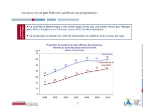 Le commerce par Internet continue sa progression



               • Le commerce électronique a été utilisé cette année par une petite moitié des Français
électronique
 Commerce



               avec 44% d’acheteurs sur Internet contre 41% l’année précédente.

               •   La propension à acheter sur internet est fonction du diplôme et du revenu du foyer.


                                    Proportion de personnes ayant effectué des achats par
                                         Internet au cours des douze derniers mois
                        en %                         cham p: 12 ans et plus
                        70                                                                  Internautes
                                                                               58                60
                        60                                                           57
                                                                54
                                                                                        ensemble de la
                        50                           47                                   population
                                                                                     41      44
                                          39                                   38
                        40
                               32                                33
                        30                          27
                                           21
                        20     17


                        10

                         0
                               2004       2005      2006       2007           2008   2009      2010

                                                                  21
 