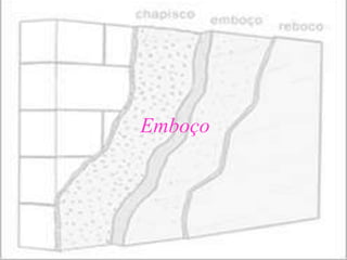 Emboço
 
