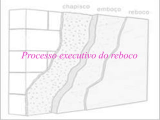 Processo executivo do reboco
 