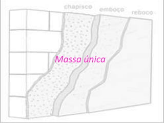 Massa única
 