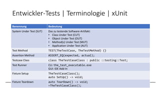 Entwickler-Tests | Terminologie | xUnit
Benennung Bedeutung
System Under Test (SUT) Das zu testende Software-Artifakt:
• C...