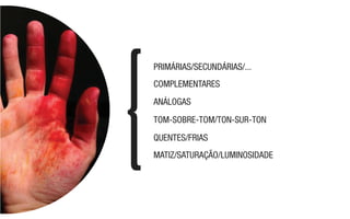 TOM-SOBRE-TOM/TON-SUR-TON
ANÁLOGAS
QUENTES/FRIAS
MATIZ/SATURAÇÃO/LUMINOSIDADE
COMPLEMENTARES
PRIMÁRIAS/SECUNDÁRIAS/...
 