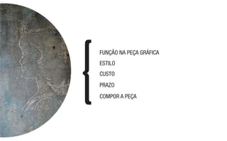 PRAZO
COMPOR A PEÇA
ESTILO
FUNÇÃO NA PEÇA GRÁFICA
CUSTO
 