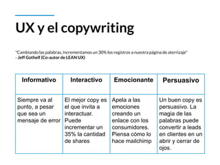 slides-curso-de-copywriting-para-plataformas-digitales.pdf