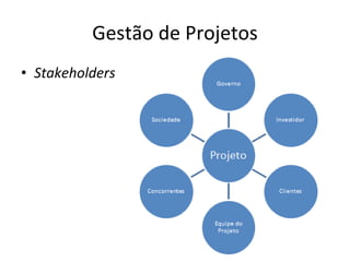 Gestão de Projetos Stakeholders 