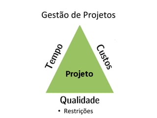 Gestão de Projetos Restrições 