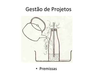 Gestão de Projetos Premissas 
