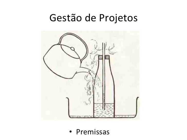 Curso de gestao de projetos sp