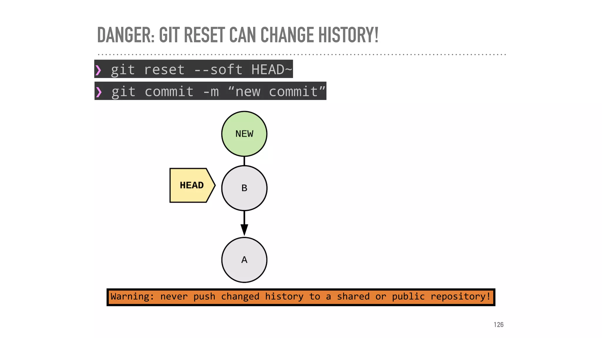 DANGER: GIT RESET CAN CHANGE HISTORY!
Warning:	never	push	changed	history	to	a	shared	or	public	repository!
❯ git reset --soft HEAD~
❯ git commit -m “new commit”
126
 