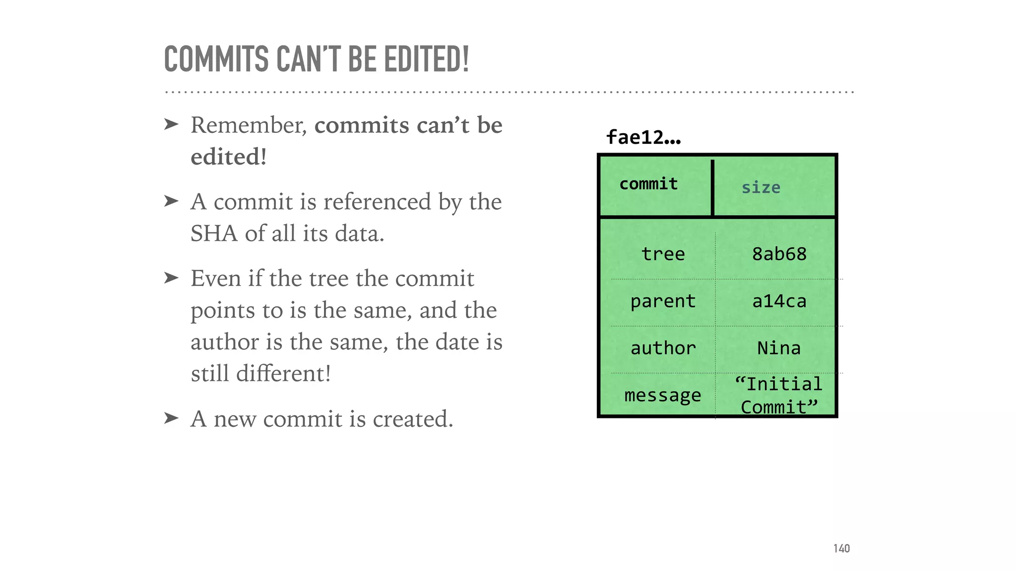 COMMITS CAN’T BE EDITED!
➤ Remember, commits can’t be
edited!
➤ A commit is referenced by the
SHA of all its data.
➤ Even if the tree the commit
points to is the same, and the
author is the same, the date is
still diﬀerent!
➤ A new commit is created.
commit size
tree 8ab68
parent a14ca
author Nina
message
“Initial	
Commit”
fae12…
140
 