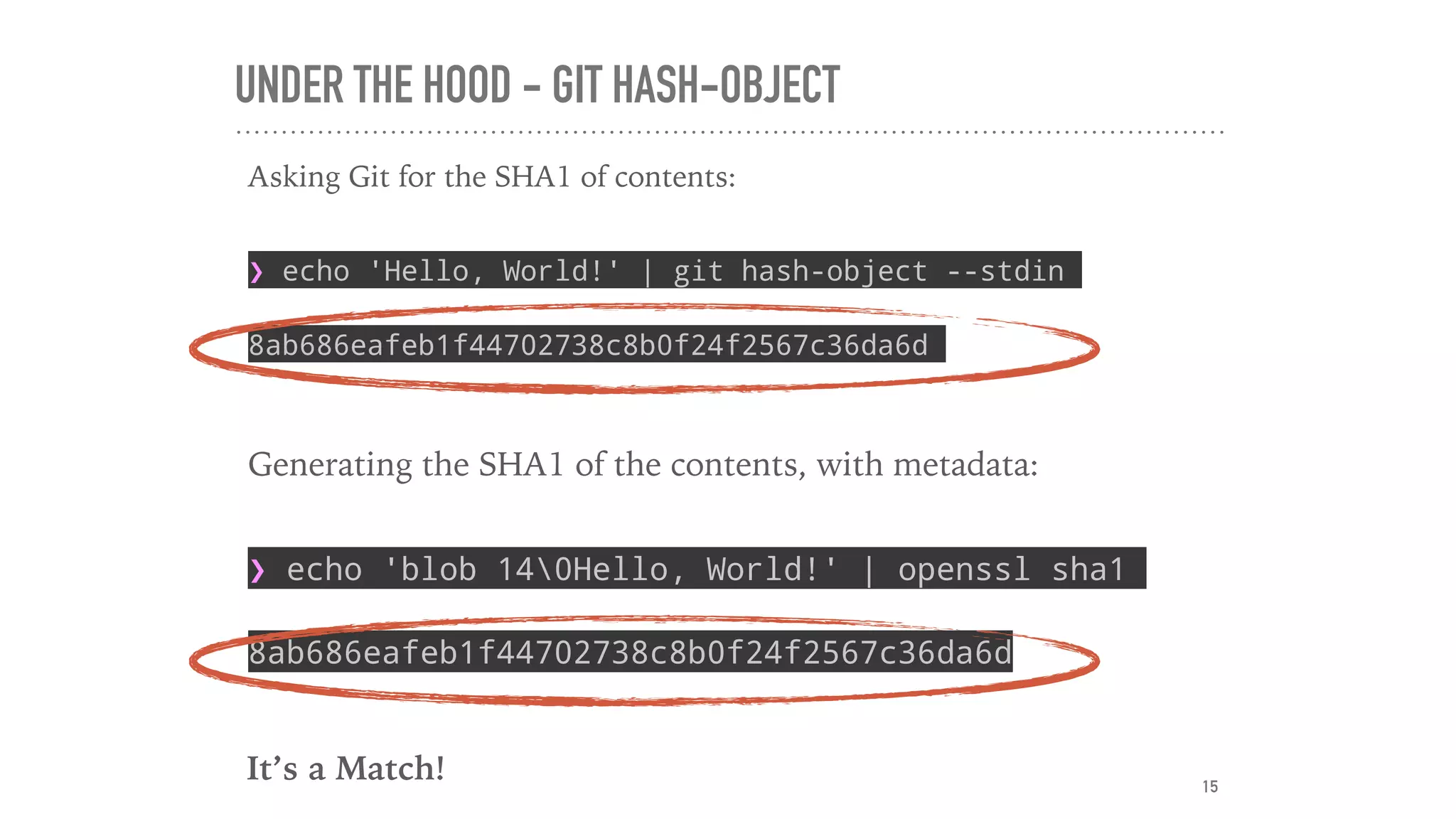 UNDER THE HOOD - GIT HASH-OBJECT
Asking Git for the SHA1 of contents:
❯ echo 'Hello, World!' | git hash-object --stdin
8ab686eafeb1f44702738c8b0f24f2567c36da6d
Generating the SHA1 of the contents, with metadata:
❯ echo 'blob 140Hello, World!' | openssl sha1
8ab686eafeb1f44702738c8b0f24f2567c36da6d
It’s a Match! 15
 
