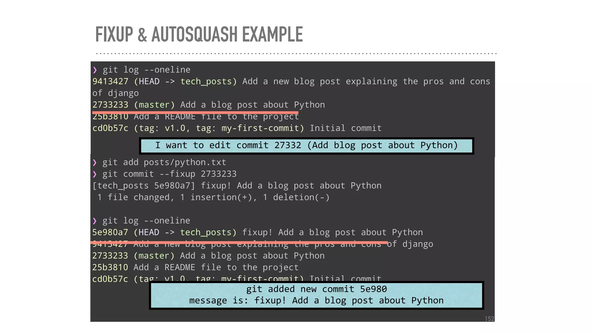 FIXUP & AUTOSQUASH EXAMPLE
❯ git log --oneline
9413427 (HEAD -> tech_posts) Add a new blog post explaining the pros and cons
of django
2733233 (master) Add a blog post about Python
25b3810 Add a README file to the project
cd0b57c (tag: v1.0, tag: my-first-commit) Initial commit
❯ git add posts/python.txt
❯ git commit --fixup 2733233
[tech_posts 5e980a7] fixup! Add a blog post about Python
1 file changed, 1 insertion(+), 1 deletion(-)
❯ git log --oneline
5e980a7 (HEAD -> tech_posts) fixup! Add a blog post about Python
9413427 Add a new blog post explaining the pros and cons of django
2733233 (master) Add a blog post about Python
25b3810 Add a README file to the project
cd0b57c (tag: v1.0, tag: my-first-commit) Initial commit
git	added	new	commit	5e980	
message	is:	fixup!	Add	a	blog	post	about	Python
I	want	to	edit	commit	27332	(Add	blog	post	about	Python)
152
 