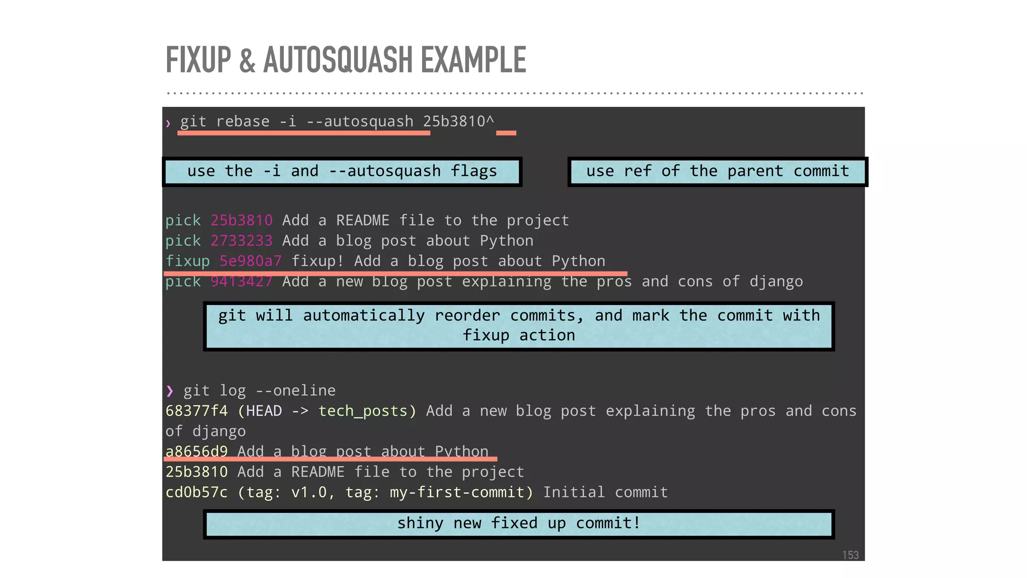 FIXUP & AUTOSQUASH EXAMPLE
❯ git rebase -i --autosquash 25b3810^
pick 25b3810 Add a README file to the project
pick 2733233 Add a blog post about Python
fixup 5e980a7 fixup! Add a blog post about Python
pick 9413427 Add a new blog post explaining the pros and cons of django
❯ git log --oneline
68377f4 (HEAD -> tech_posts) Add a new blog post explaining the pros and cons
of django
a8656d9 Add a blog post about Python
25b3810 Add a README file to the project
cd0b57c (tag: v1.0, tag: my-first-commit) Initial commit
use	the	-i	and	--autosquash	flags use	ref	of	the	parent	commit
git	will	automatically	reorder	commits,	and	mark	the	commit	with	
fixup	action
shiny	new	fixed	up	commit!
153
 