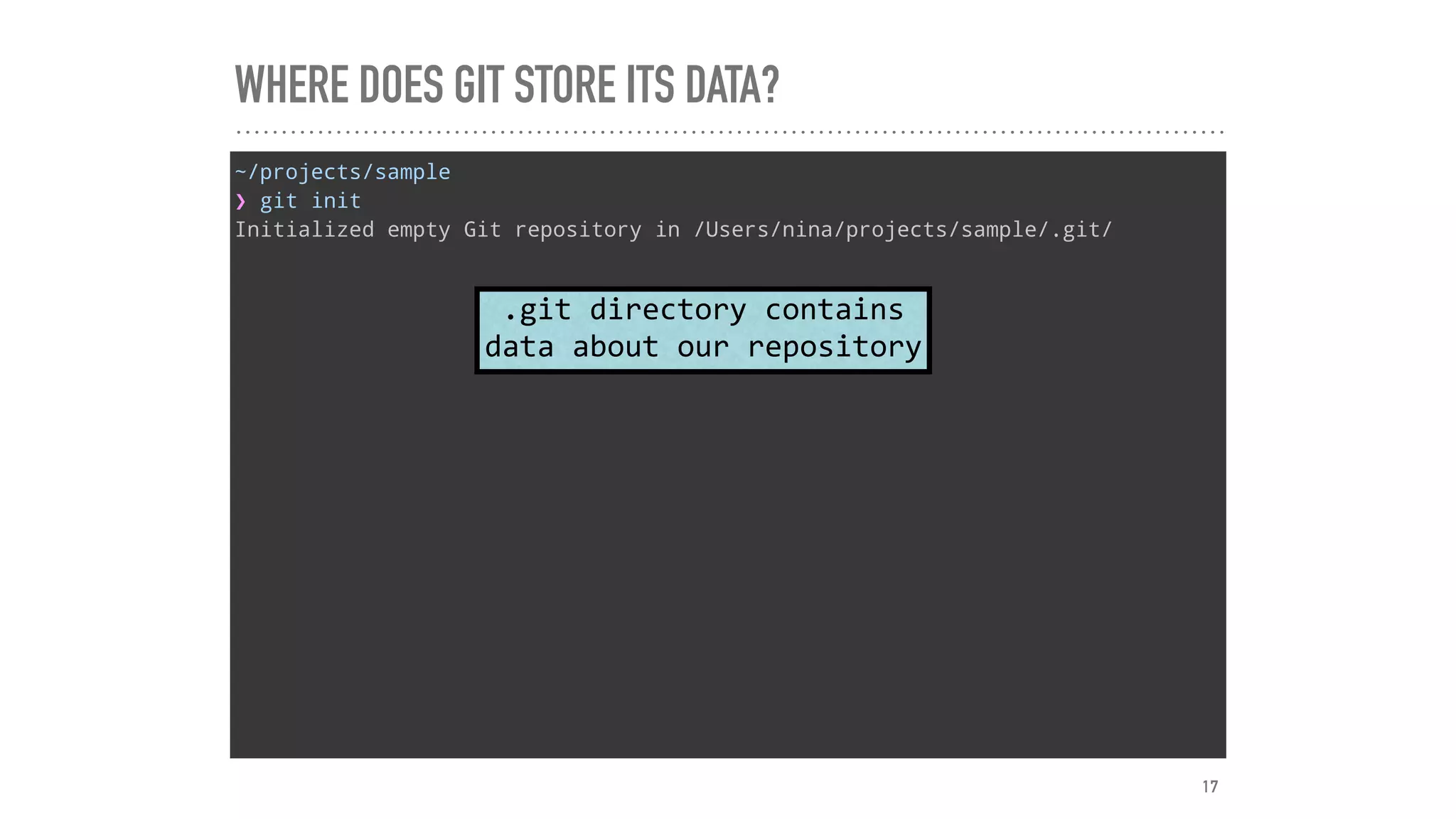 WHERE DOES GIT STORE ITS DATA?
~/projects/sample
❯ git init
Initialized empty Git repository in /Users/nina/projects/sample/.git/
.git	directory	contains	
data	about	our	repository
17
 