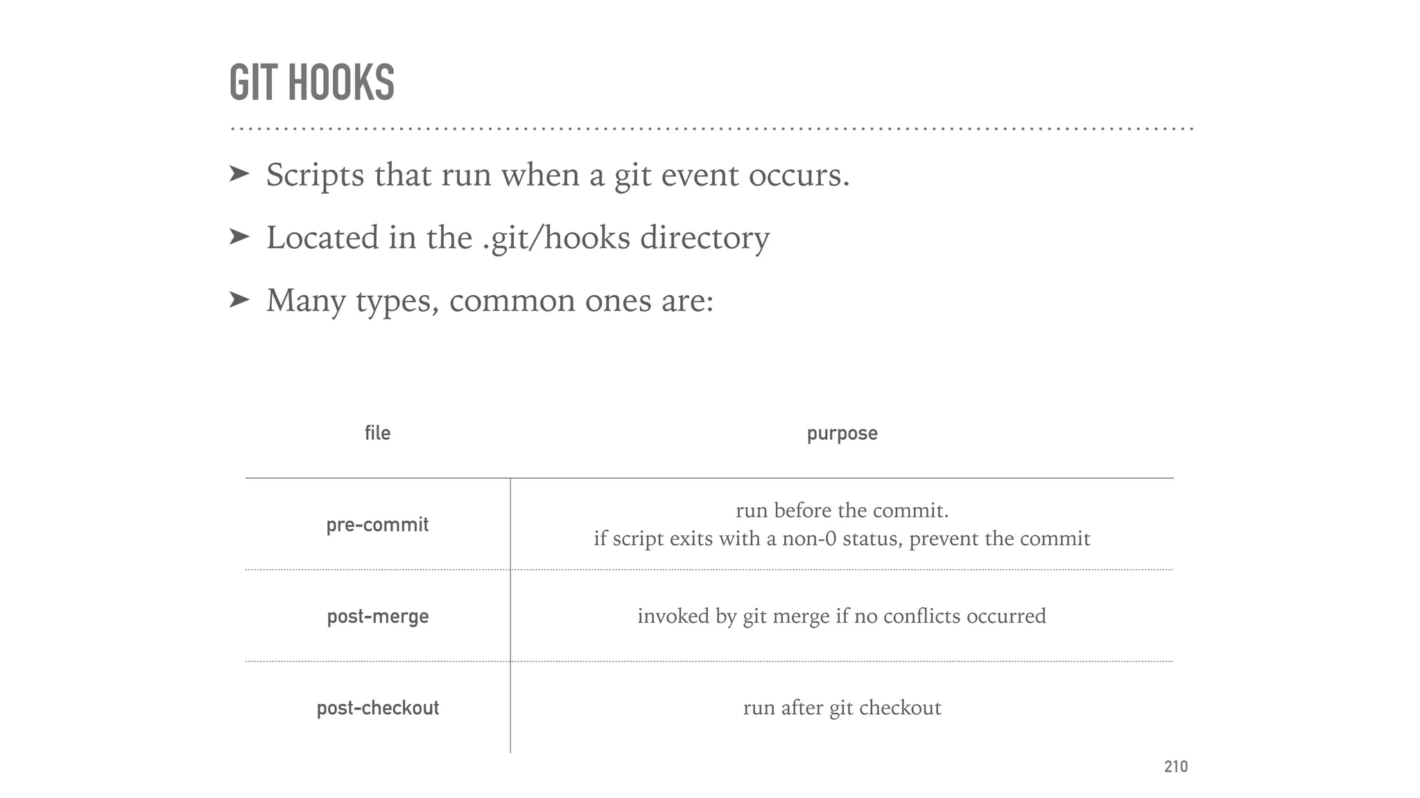 GIT HOOKS
➤ Scripts that run when a git event occurs.
➤ Located in the .git/hooks directory
➤ Many types, common ones are:
file purpose
pre-commit
run before the commit.
if script exits with a non-0 status, prevent the commit
post-merge invoked by git merge if no conﬂicts occurred
post-checkout run after git checkout
210
 