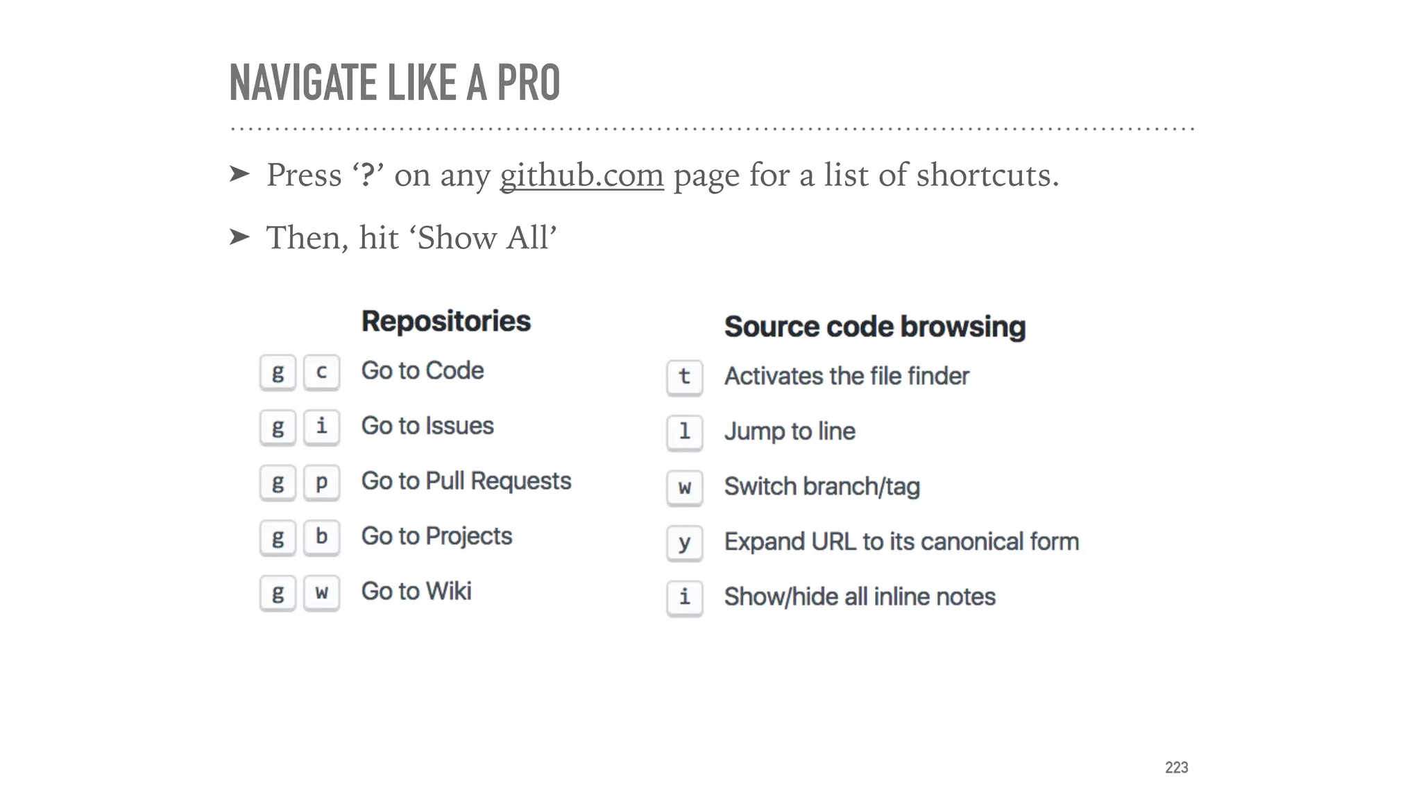 NAVIGATE LIKE A PRO
➤ Press ‘?’ on any github.com page for a list of shortcuts.
➤ Then, hit ‘Show All’
223
 