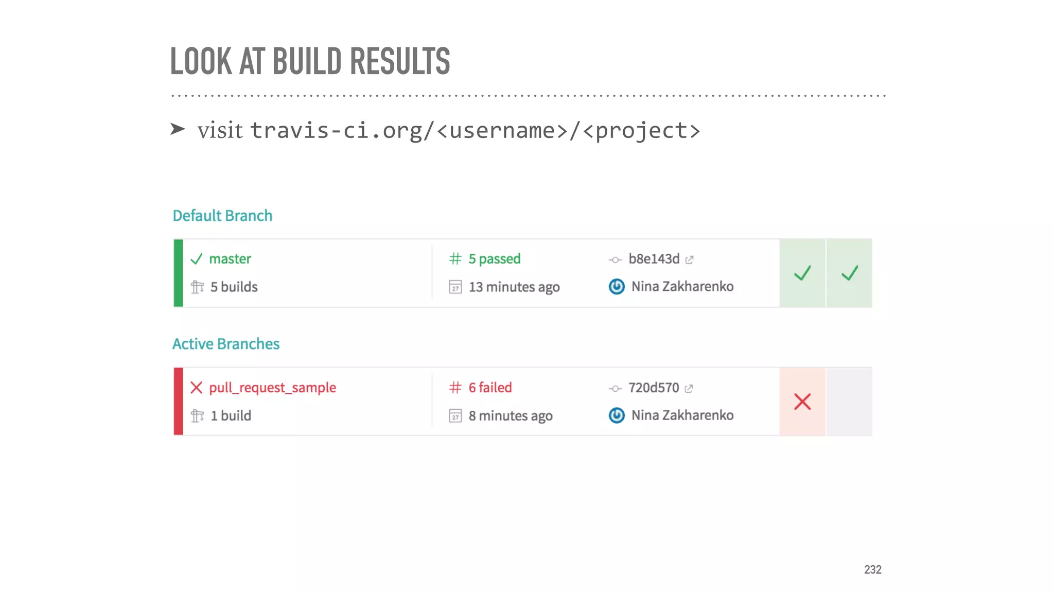 LOOK AT BUILD RESULTS
➤ visit travis-ci.org/<username>/<project>
232
 