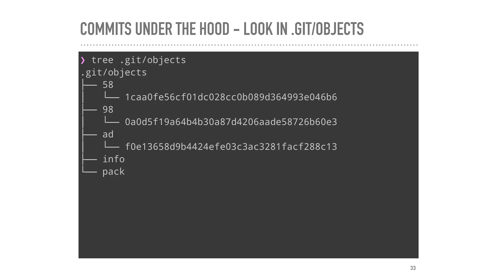 COMMITS UNDER THE HOOD - LOOK IN .GIT/OBJECTS
❯ tree .git/objects
.git/objects
├── 58
│   └── 1caa0fe56cf01dc028cc0b089d364993e046b6
├── 98
│   └── 0a0d5f19a64b4b30a87d4206aade58726b60e3
├── ad
│   └── f0e13658d9b4424efe03c3ac3281facf288c13
├── info
└── pack
33
 