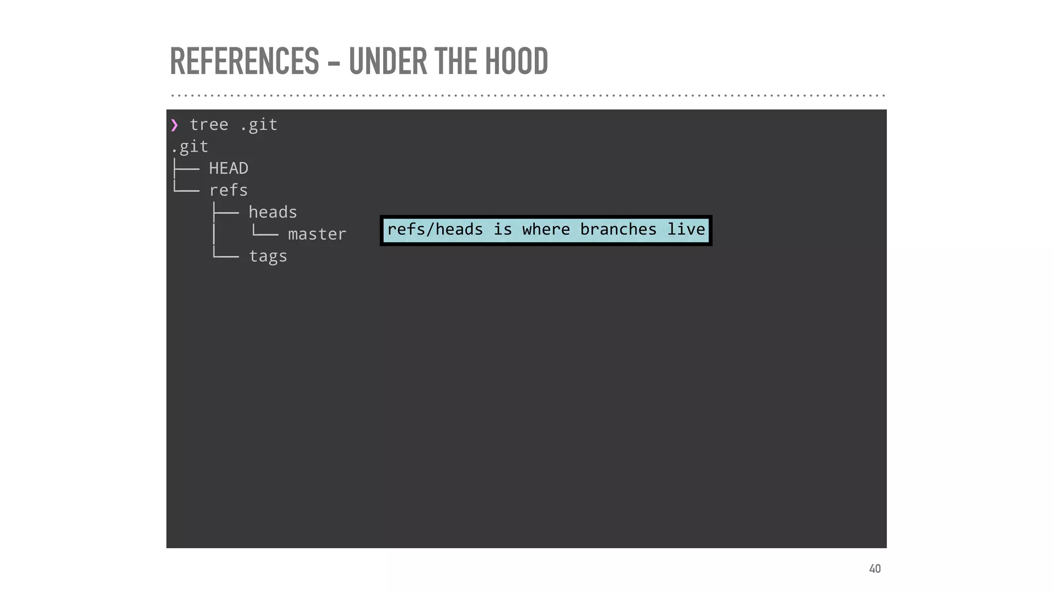 REFERENCES - UNDER THE HOOD
❯ tree .git
.git
├── HEAD
└── refs
├── heads
│   └── master
└── tags
refs/heads	is	where	branches	live
40
 